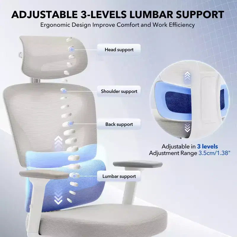Sedia da ufficio ergonomica con schienale alto, rete traspirante, supporto lombare regolabile e braccioli 3D