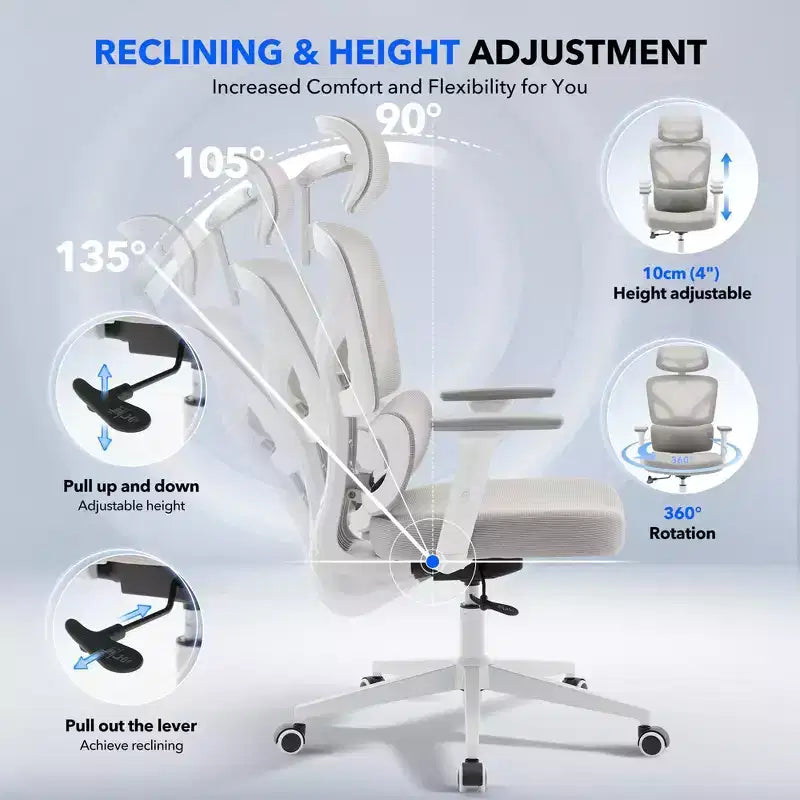 Sedia da ufficio ergonomica con schienale alto, rete traspirante, supporto lombare regolabile e braccioli 3D